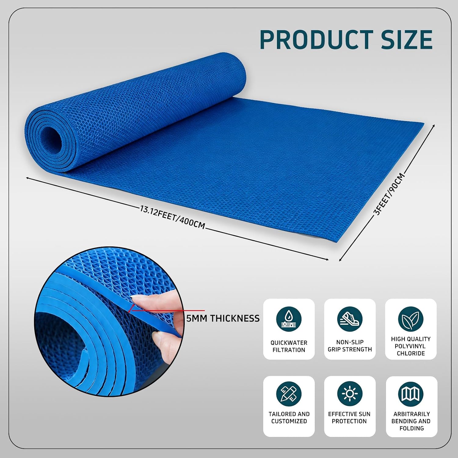 Pool Drainage Mat 13Ft x 3Ft